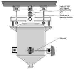INTERNAL USE Case Study tankweighing bild9 en