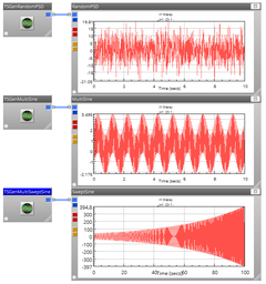 GlyphWorks - Time series generator