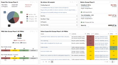 sep dashboard1