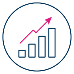 Development productivity picto