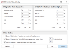 Weibull distribution wizard2