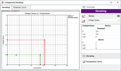 LP setp 5 component derating window close