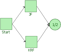 phase diagrams img9