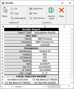 Results of life data analysis on the extrapolated failure times