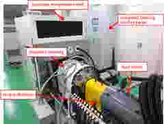 INTERNAL USE Case Study Nedo image3