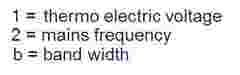 How to select a torque sensor EMLs 6 3