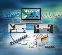 Misulab cover image