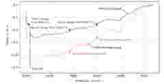 INTERNAL USE Case Study akaflieg darmstadt load test glider outer wing results en