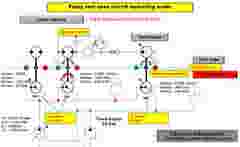 INTERNAL USE Case Study ADT Rinck slide6 en