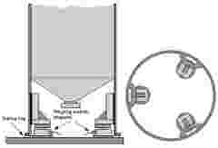 INTERNAL USE Case Study tankweighing bild6 en