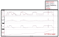 Fig 6 2c