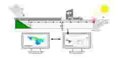 INTERNAL USE Case Study osimab OsiMaB graphic HBM