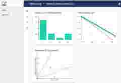 Cloud example
