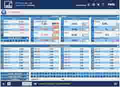 INTERNAL USE Case Study 12 iron gate pmx screenshot1