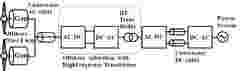 INTERNAL USE Case Study Osaka modular multi level converter Figure 2