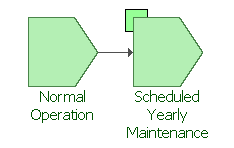 phase diagrams img1