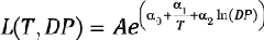 testing eqn5