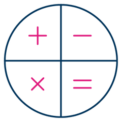 Mathematics picto