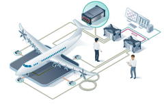 Electric power testing electrical and mechanical signals aerospace prolusion infographic iso