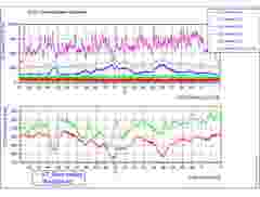 INTERNAL USE Case Study aerodyn 11