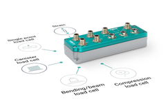 Characteristic features of digiBOX