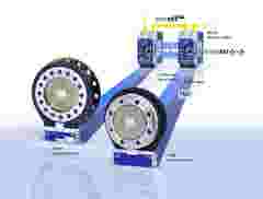INTERNAL USE Case Study dynosens HBM Image