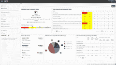 Reliasoft SEP web application screenshot