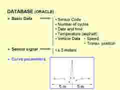 INTERNAL USE Case Study Cedex 9