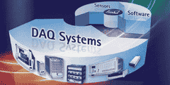 DAQ Header EN