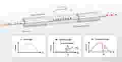 optical measurement solutions 2 en