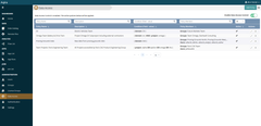 Aqira Data Access Control Screenshot