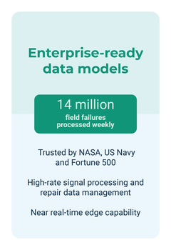 APM Infographic bottom 01
