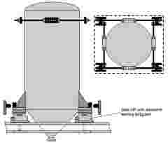 INTERNAL USE Case Study tankweighing bild4 en