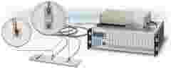 daq MGCplus ITER measurement chain