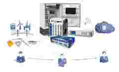illu structural health monitoring measurement chain 001