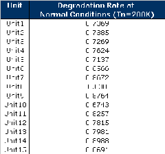 ht65 15