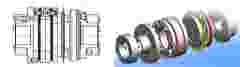 torque couplings mounting fig6u7