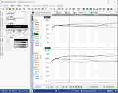 INTERNAL USE Case Study Osaka modular multi level converter Figure 8