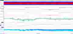 INTERNAL USE Case Study General Atomics GA CaseStudy Fig2