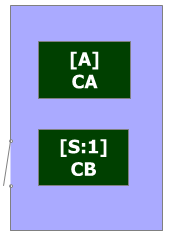 suporte blocksim Block Properties Window of Sub Mode BA
