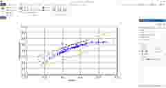 Screenshot catman trend plots