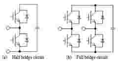 INTERNAL USE Case Study Osaka modular multi level converter Figure 4