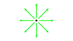 External antenna top view