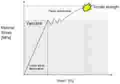 article quantumx integration zwick 1