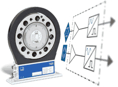 t40b Digitization with AMR sensor teaser