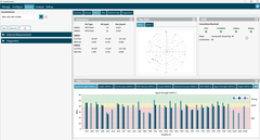 InertialConnect Screenshot - GNSS Statuses
